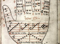Curso de Paleografía Musical Medieval en el CIMMEDIEVAL